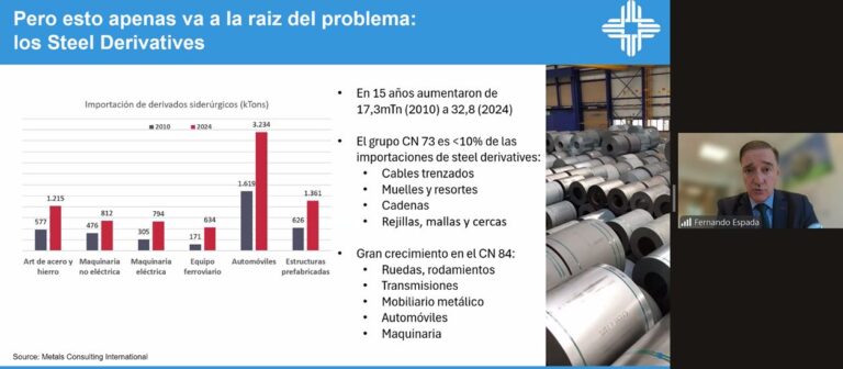 Fernando Espada highlights the threat of Steel Derivatives at UAHE Webinar