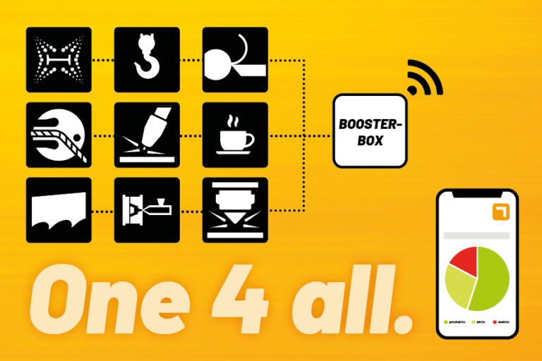 One 4 all – digital measuring device for all machines