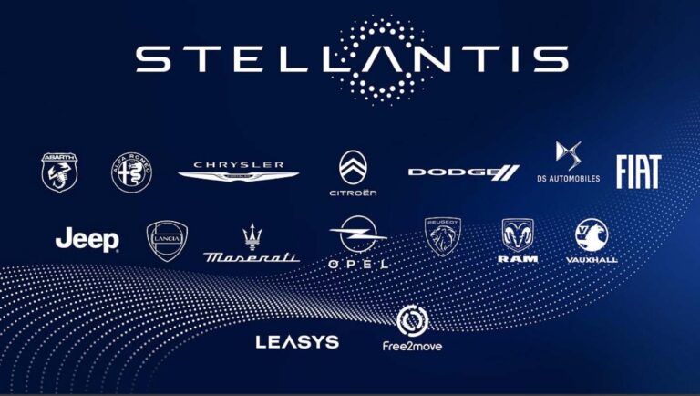 Stellantis to reduce output in Europe: sources